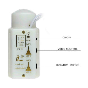 2 in 1 Masturbatore Pene e Vagina