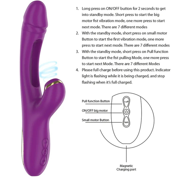 Ateneo Vibratore Rabbit con Succhiaclitoride e Lingua Vibrante