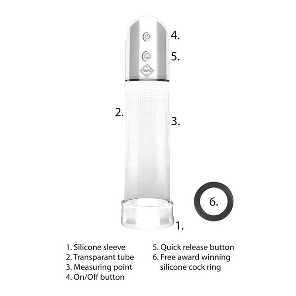 Automatic Luv Pump