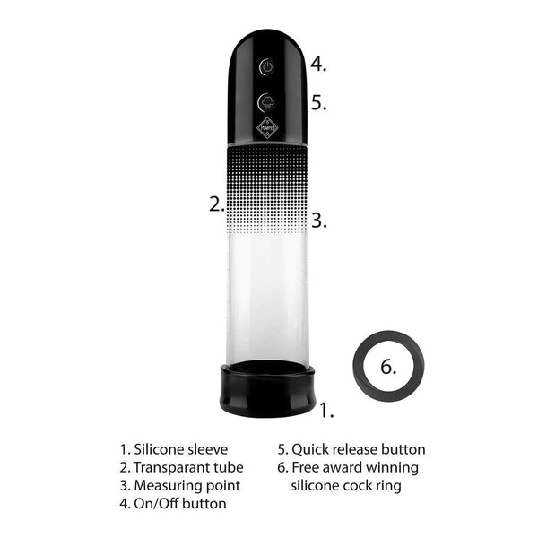 Automatic Luv Pump