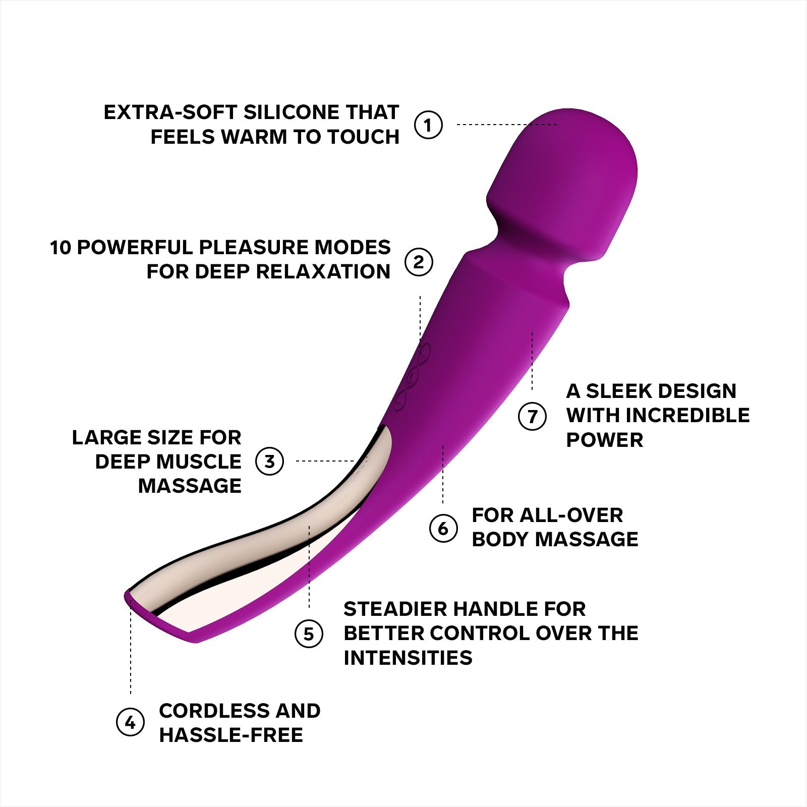 LELO Smart Wand 2 - Large, Deep Rose