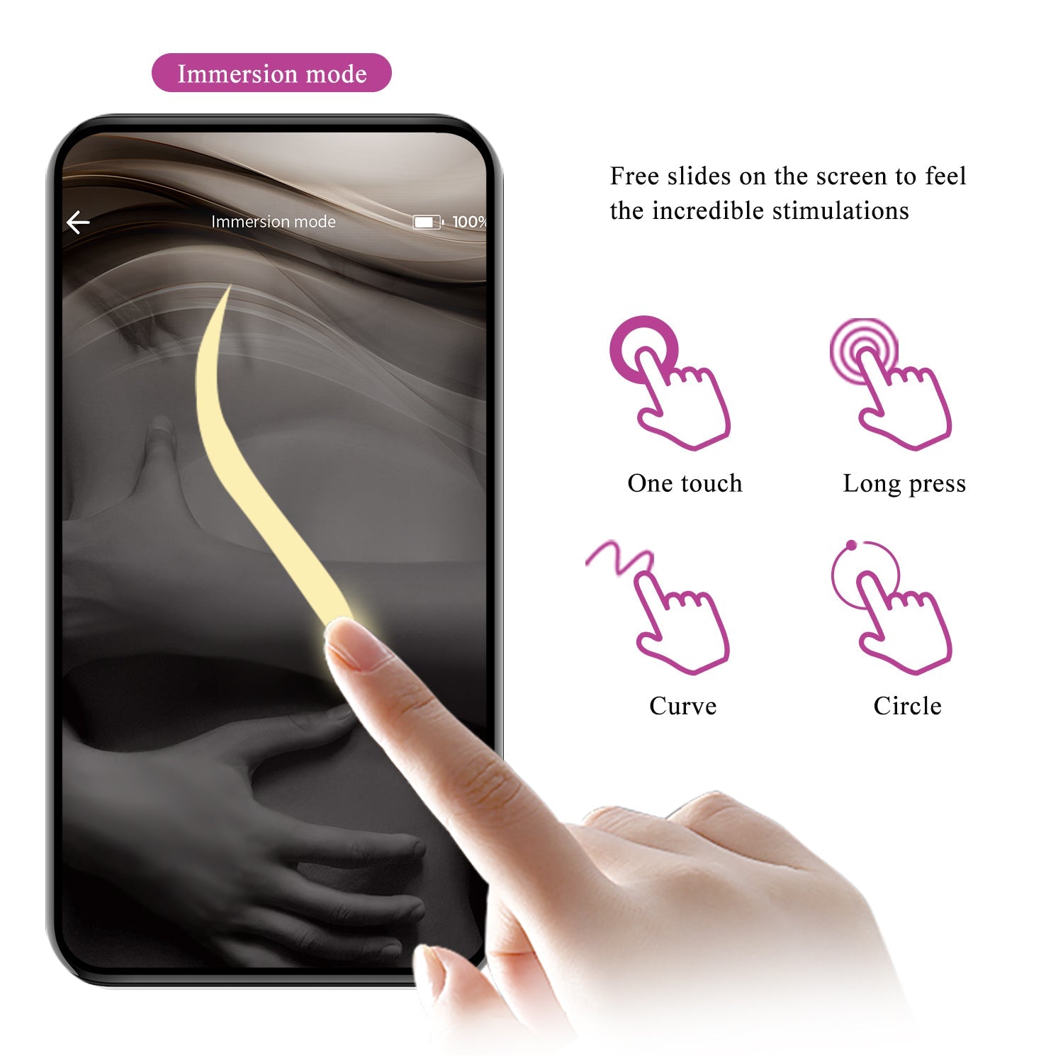 Doppio Stimolatore Vaginale Clitorideo controllabile a qualsiasi distanza con APP Mobile