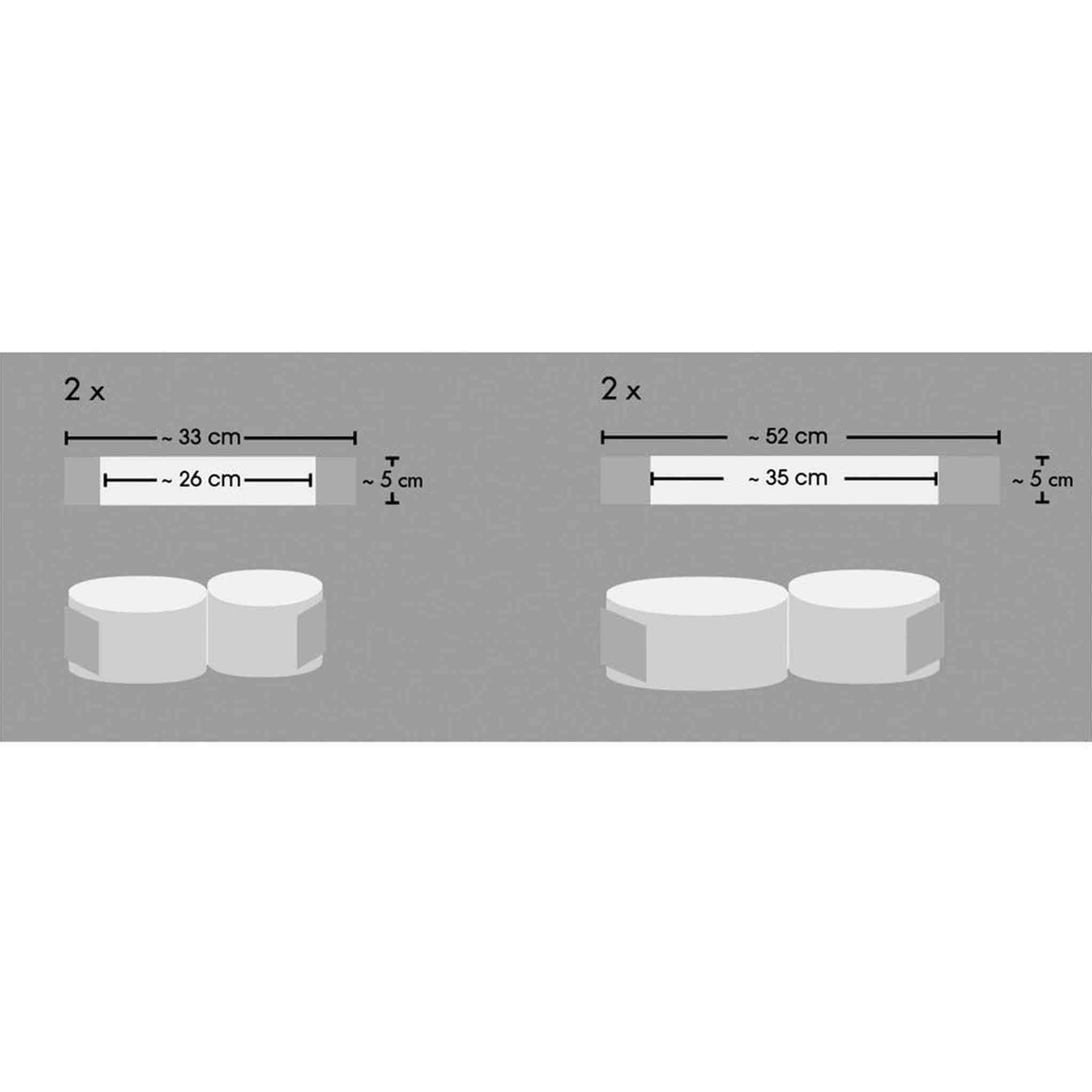 Costrittivo Mani e Piedi