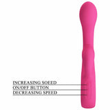 Frizt Vibratore Rabbit Punto G