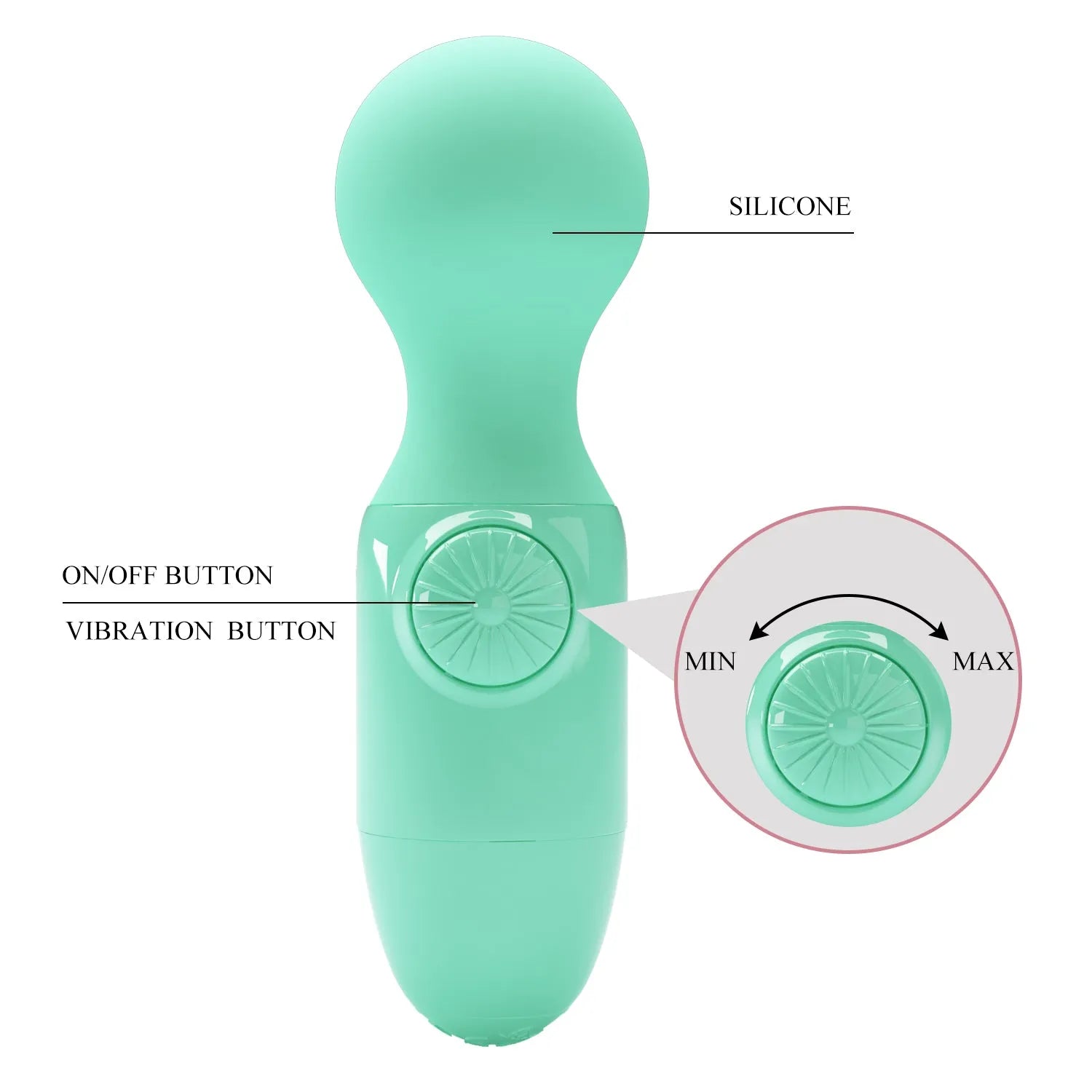 Mini Wand per Stimolazione Clitoridea