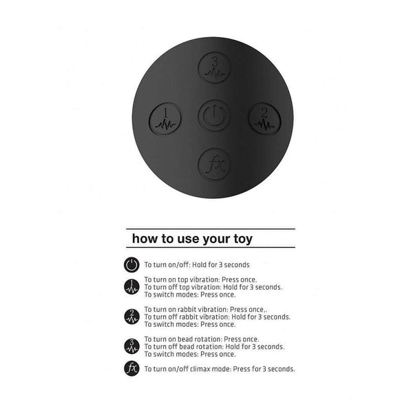 Schema istruzioni pannello controllo vibratore rabbit con 5 funzioni