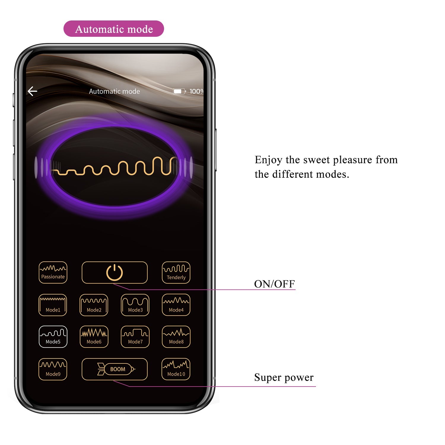 Ovetto Wireless con Elettrostimolazione e Vibrazione