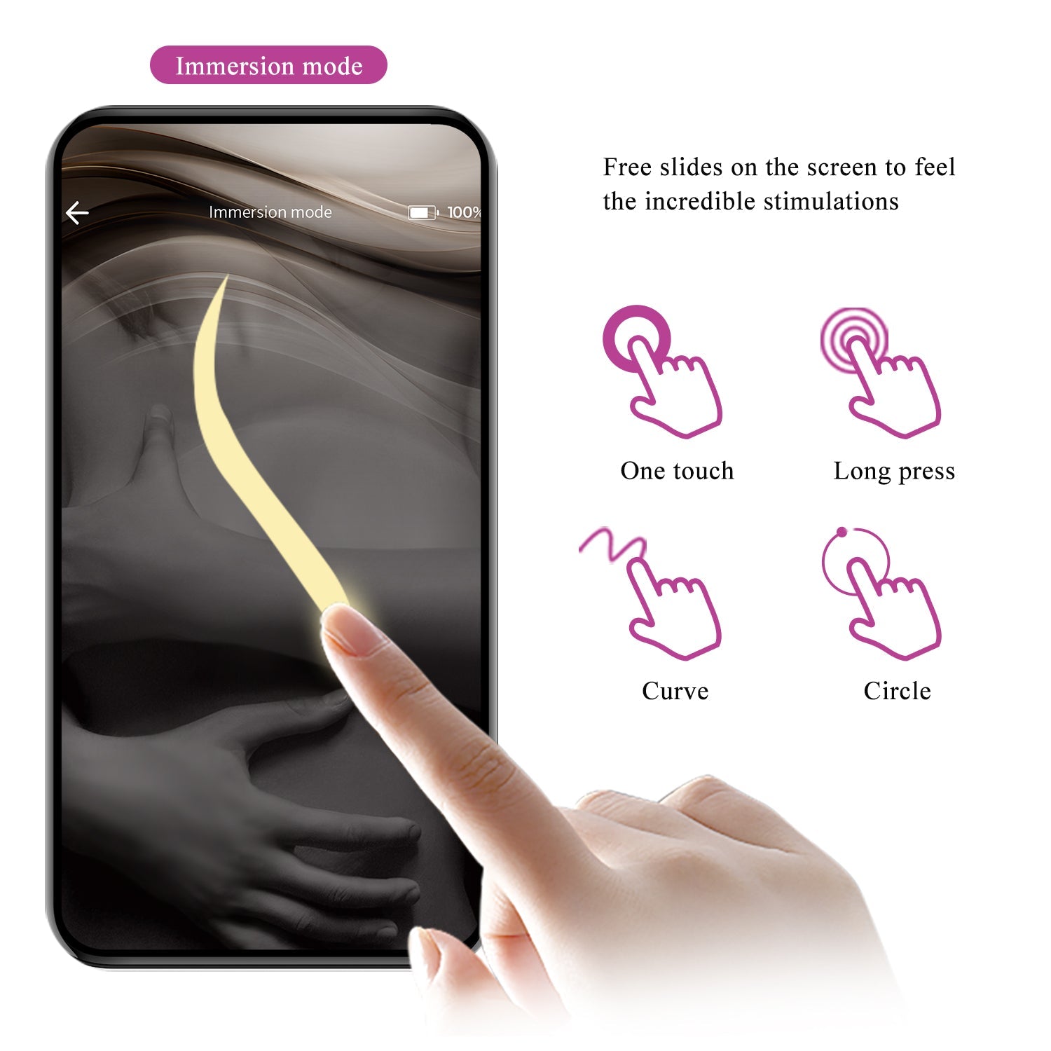 Ovetto Wireless con Elettrostimolazione e Vibrazione