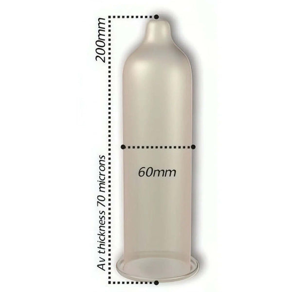 Profilattico trasparente anatomico Pasante King Size misure 60mm x 200mm