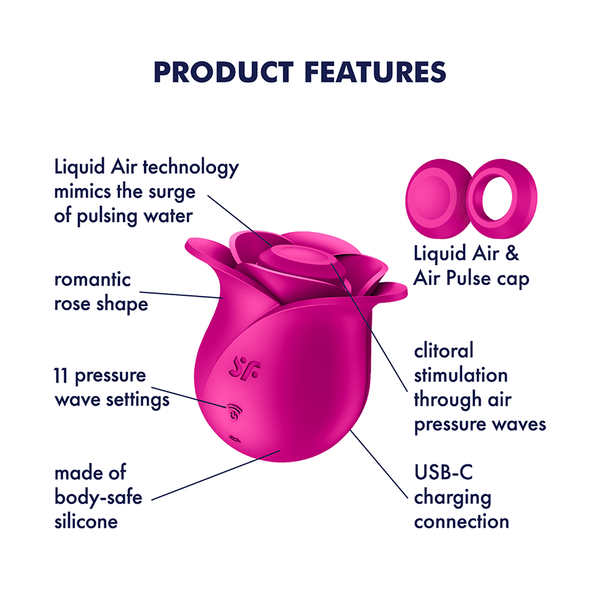 Satisfyer Pro 2 Modern Blossom rosa: succhia clitoride ad Air Pulse