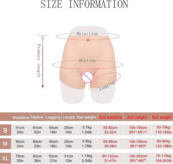 Second Skin Fake Vagina Iper Realistica