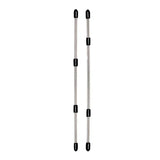Sticks Nipple Clamps