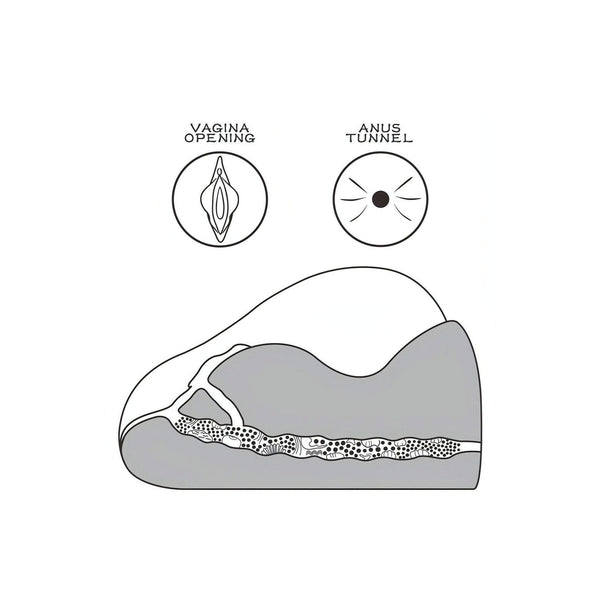 Diagramma tecnico canali vagina e anus masturbatore Streetgirl's No.2