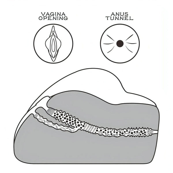 Streetgirl's No. 3 – Masturbatore Super Realistico e Morbido con Canali Anale e Vaginale Extra Stimolante – Rosa Carne