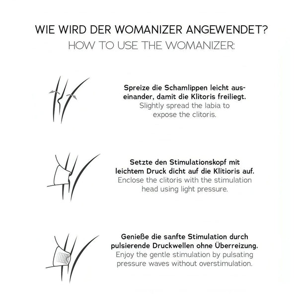 Istruzioni d'uso Womanizer fasi di applicazione stimolazione clitoridea