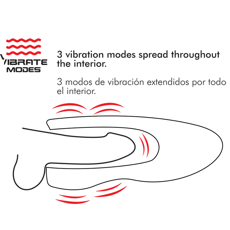 Spin-X Masturbatore Riscaldante, Vibrante e Roteante