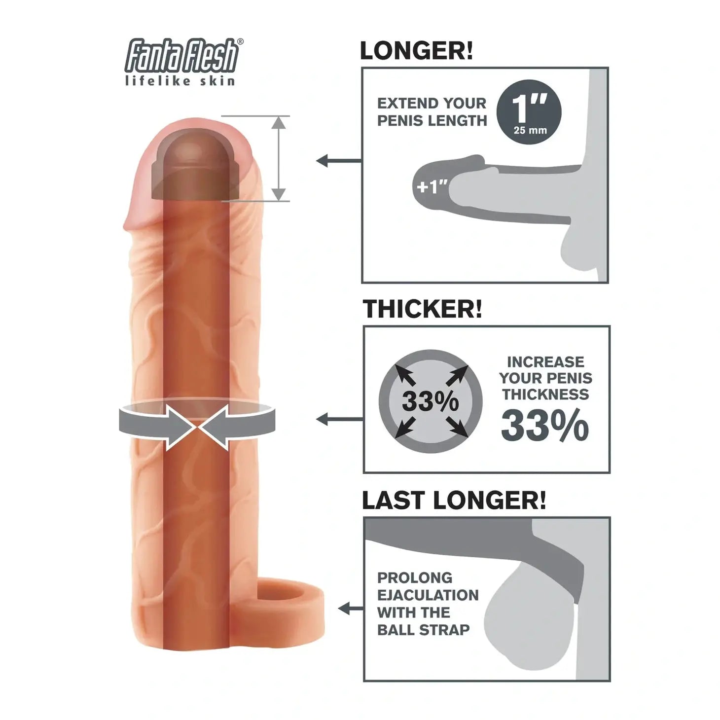 1'' Fantasy X-Tensions Guaina Fallica Realistica con Allaccio ai Testicoli, Materiale Super Realistico e Morbido. Lunga 17.7 cm,