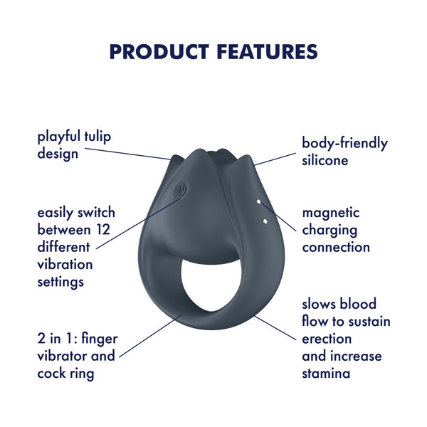 Satisfyer Perfect Pair 2 antracite: vibratore da dito e anello fallico