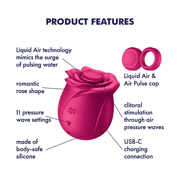 Satisfyer Pro 2 Classic Blossom rosso: succhia clitoride ad Air Pulse