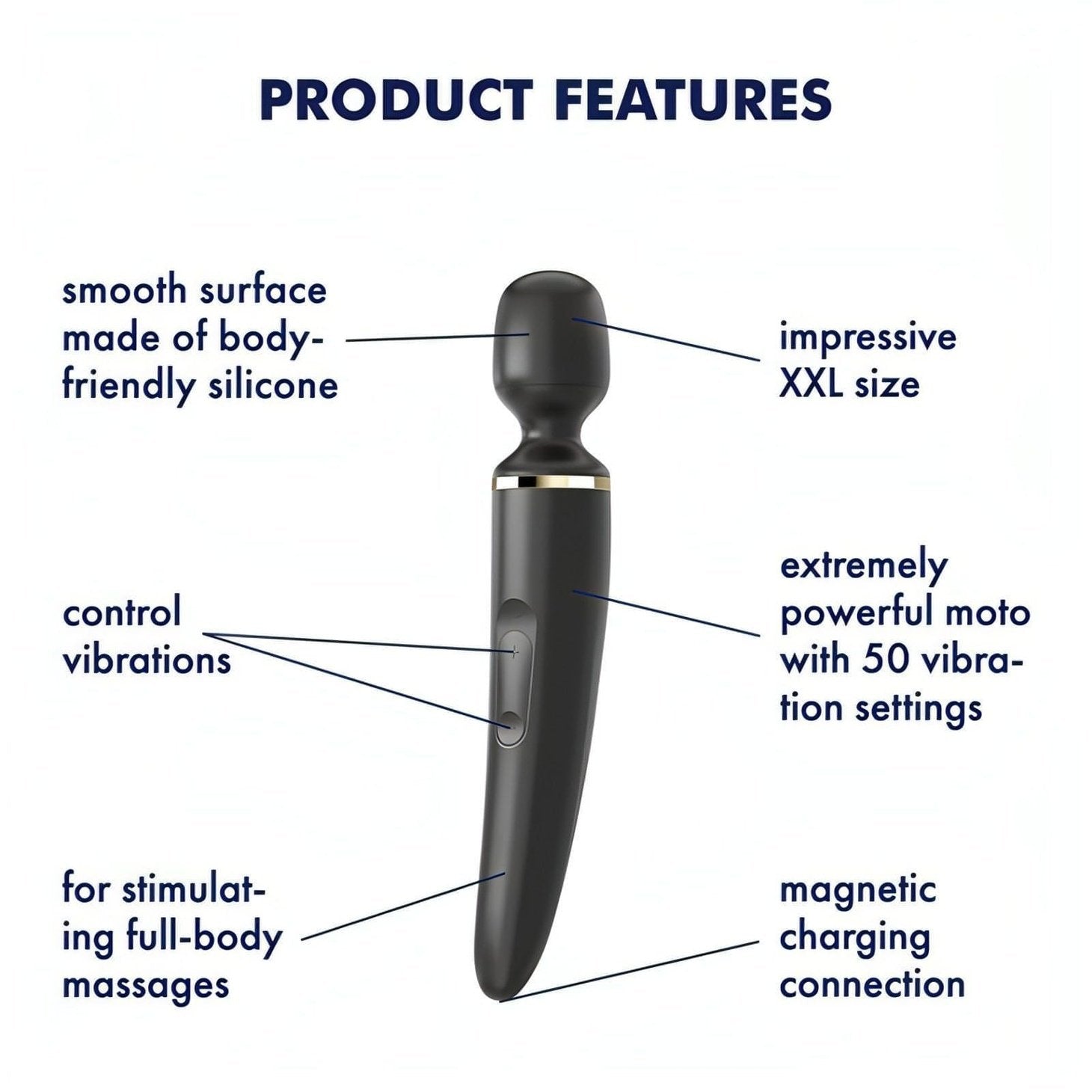 Satisfyer Wand-er Black con 50 Combinazioni di Vibrazione Diverse - Silicone Medicale, Ricaricabile, Nero