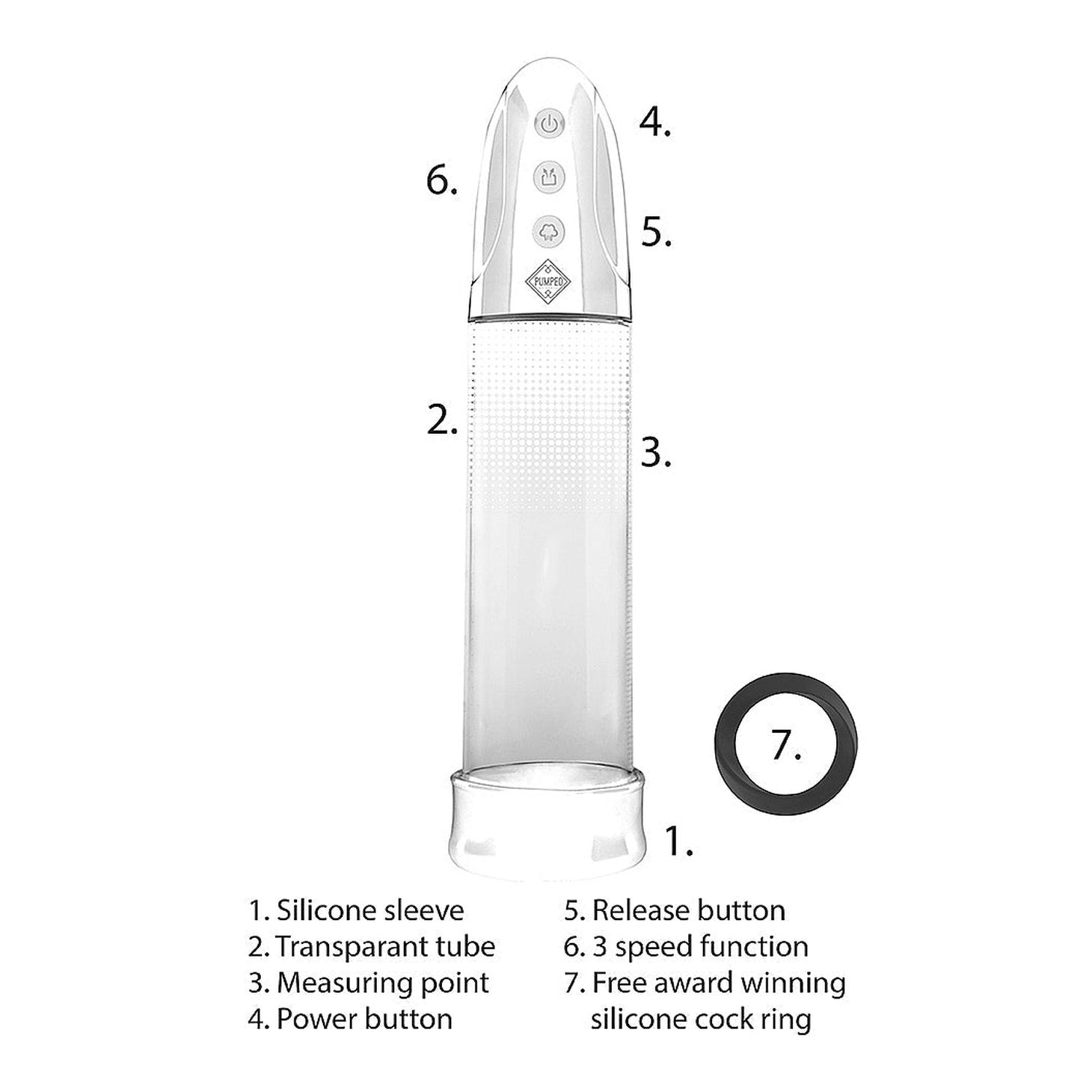 Automatic Rechargeable Luv Pump