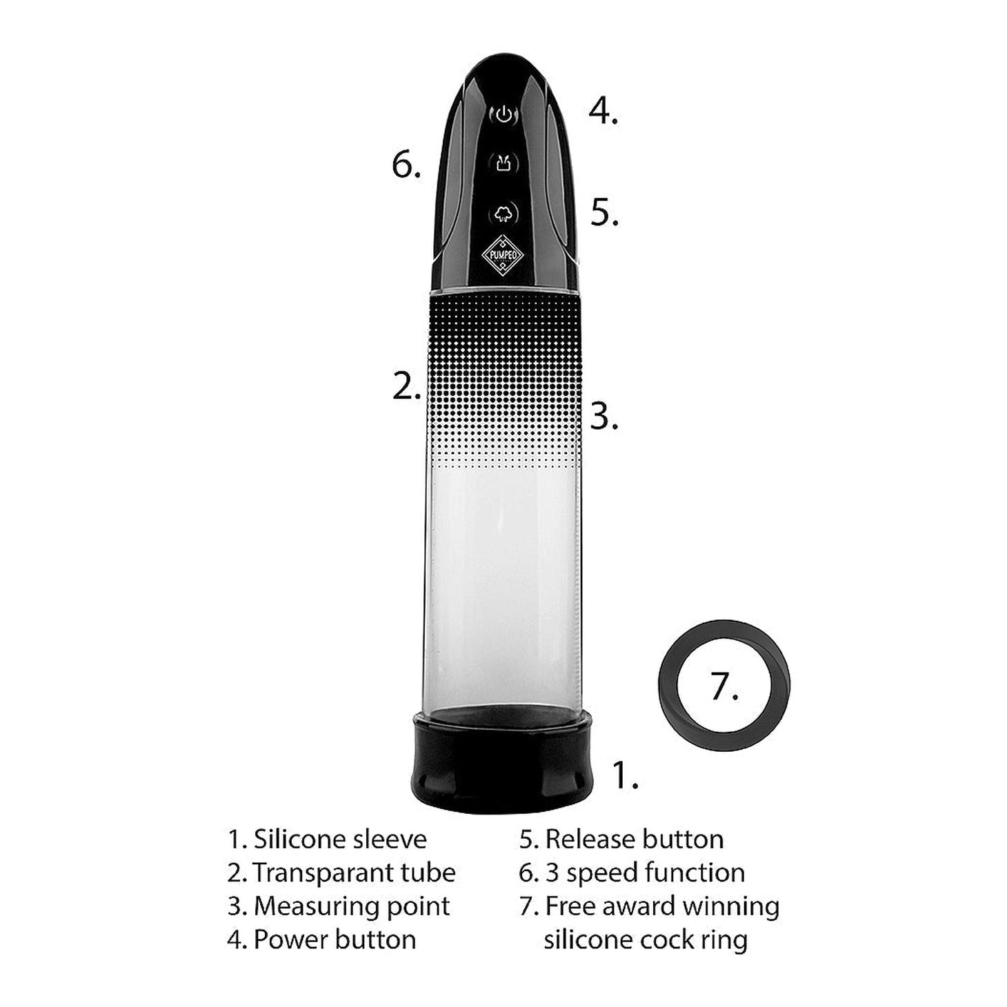 Automatic Rechargeable Luv Pump